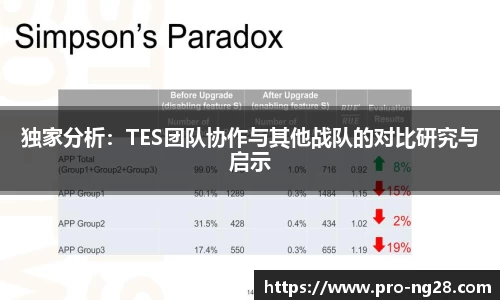独家分析：TES团队协作与其他战队的对比研究与启示