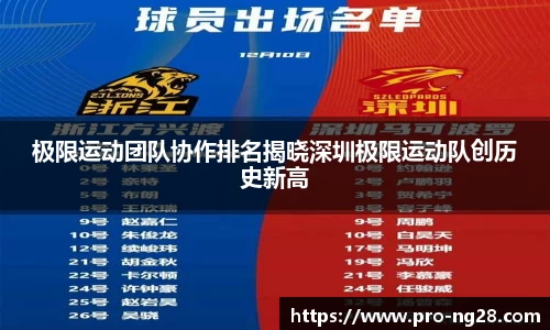 极限运动团队协作排名揭晓深圳极限运动队创历史新高