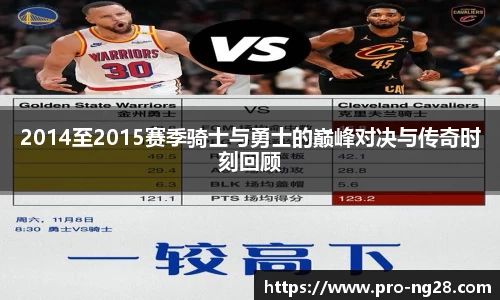 2014至2015赛季骑士与勇士的巅峰对决与传奇时刻回顾